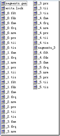 Luceneѧϰ֮ܽLuceneļʽ(2)  - j2ee_.net - Welcome to my Blog!