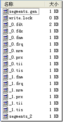 Luceneѧϰ֮ܽLuceneļʽ(2)  - j2ee_.net - Welcome to my Blog!