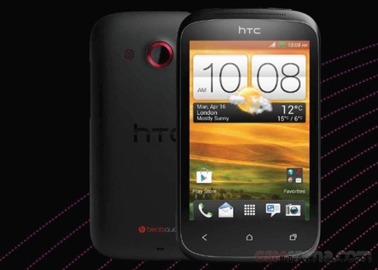 HTC Desire C ٷعⱾ½