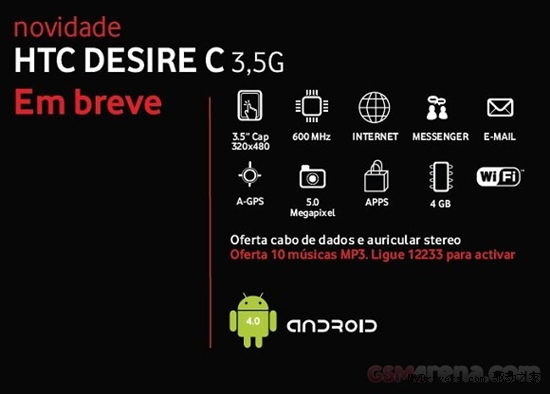 HTC Desire C ٷعⱾ½