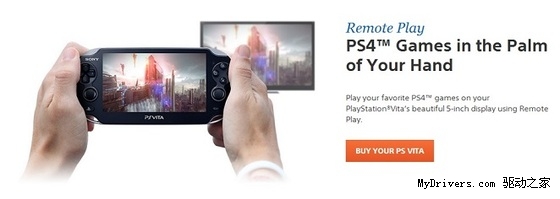 ȷ PS4 Ϸ Vita Զ