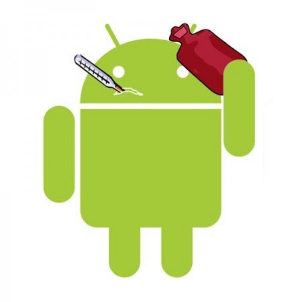 Android ش©֤빫