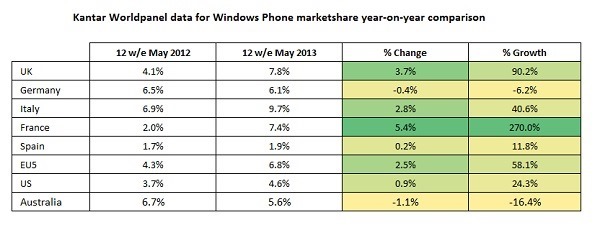 kantar-1-may13