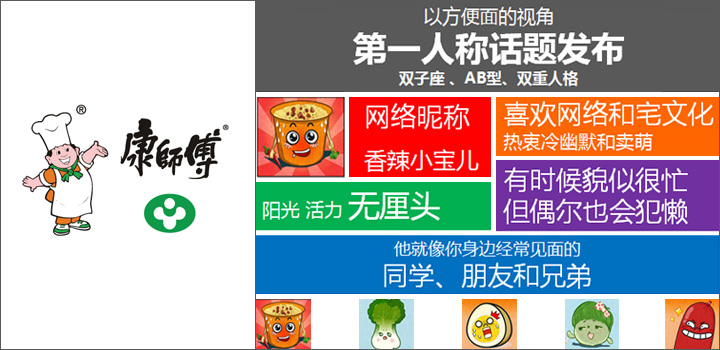 damndigital_Master-Kong_weixin-weibo-campaign_2013-08
