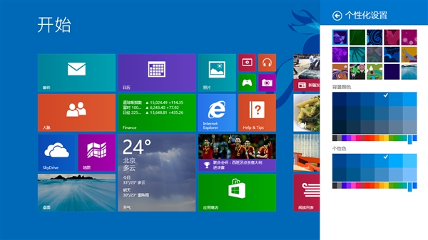 Windows 8.1 ΪʼĻ˶ֽ̬