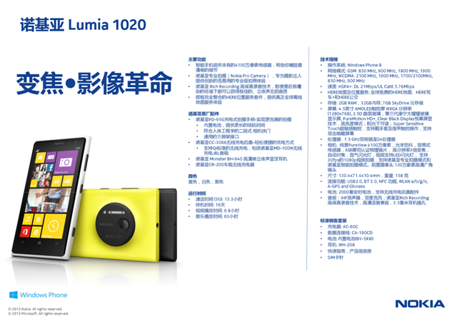 ŵ Lumia 1020 ʽ4100  PureView
