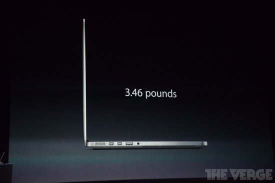 ͼʵ¼ƻȫ iPad Լ Mac ϵвƷ