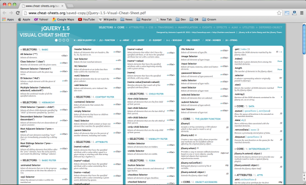 best free cheat sheets for designers and developers - jquery