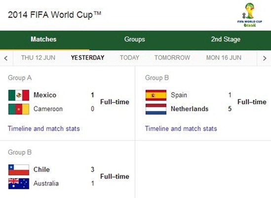 world-cup-2014-google