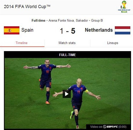 world-cup-2014-google-espn
