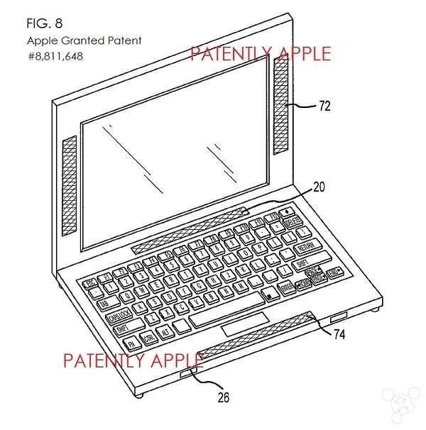 ƻʾδ MacBook û