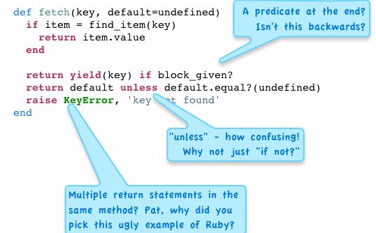 关于编程里的那些 ABC - 第 6 张 IT 江湖 关于编程里的那些 ABC - 第 6 张 IT 江湖
