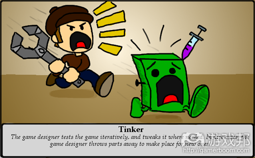 Tinker (from martianflytrap)