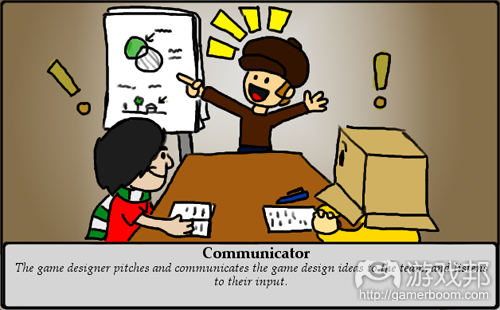 communicator (from martianflytrap)