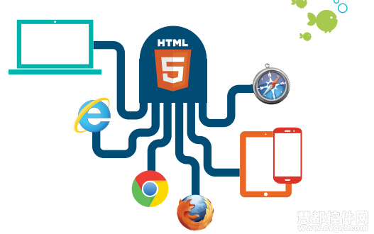 Java Աƽ̨ HTML5