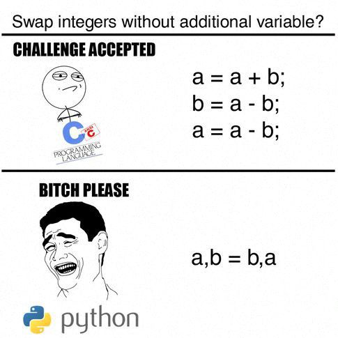 lets-do-this_c&python