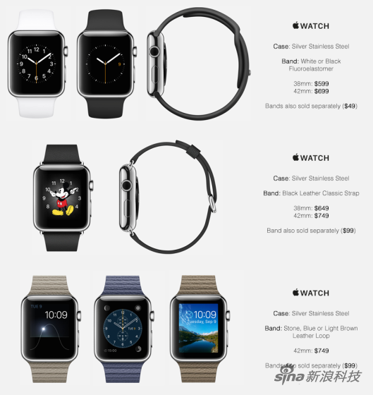 Apple Watch ȫϵۼ(鿴ͼ)