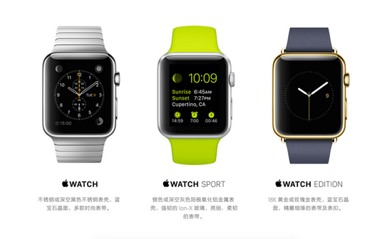 Apple Watch սԤƻƽӦ