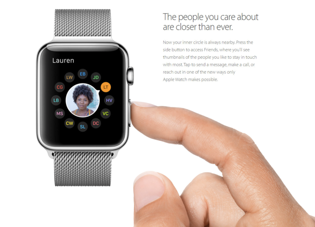 ֱؿ19  Apple Watch ʹСܽ