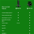 Xbox Oneйܽ޸ѻԱʹ