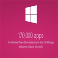 Windows Phone Ӧͻ 17 򣬵ָ