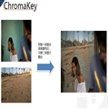 ʹ ChromaKey ˾пͼ