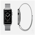 ʿӱҵ̸Ŀڣ Apple watchֵ̾