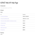 asp.net webapi йܲʽ