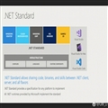 ΢Build 2017ڶ .NET Standard 2.0 Preview Ŀͻ˿ƽ̨